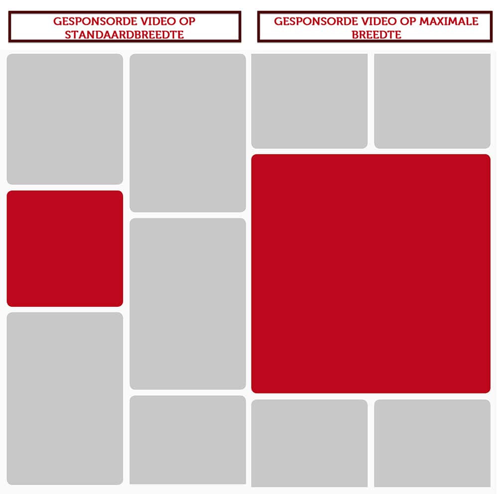formaten promoted videopins standaard en maximale breedte